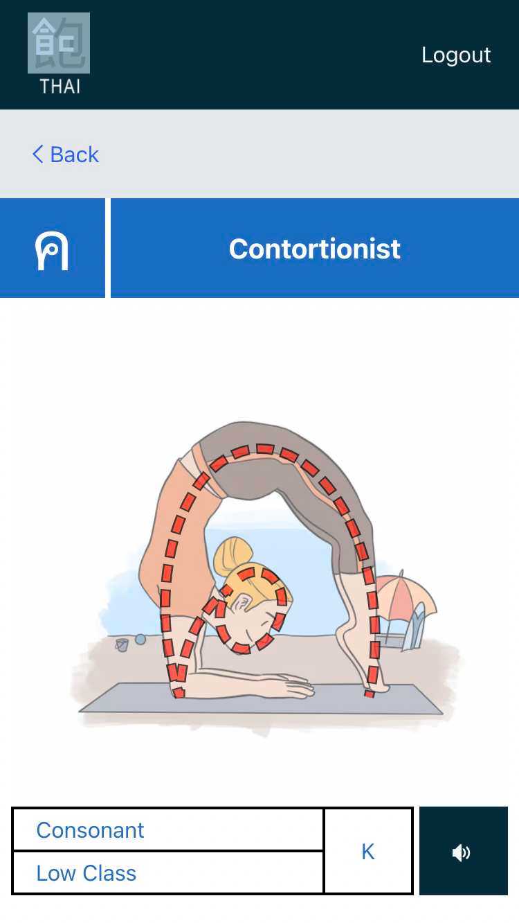 Mnemonic page